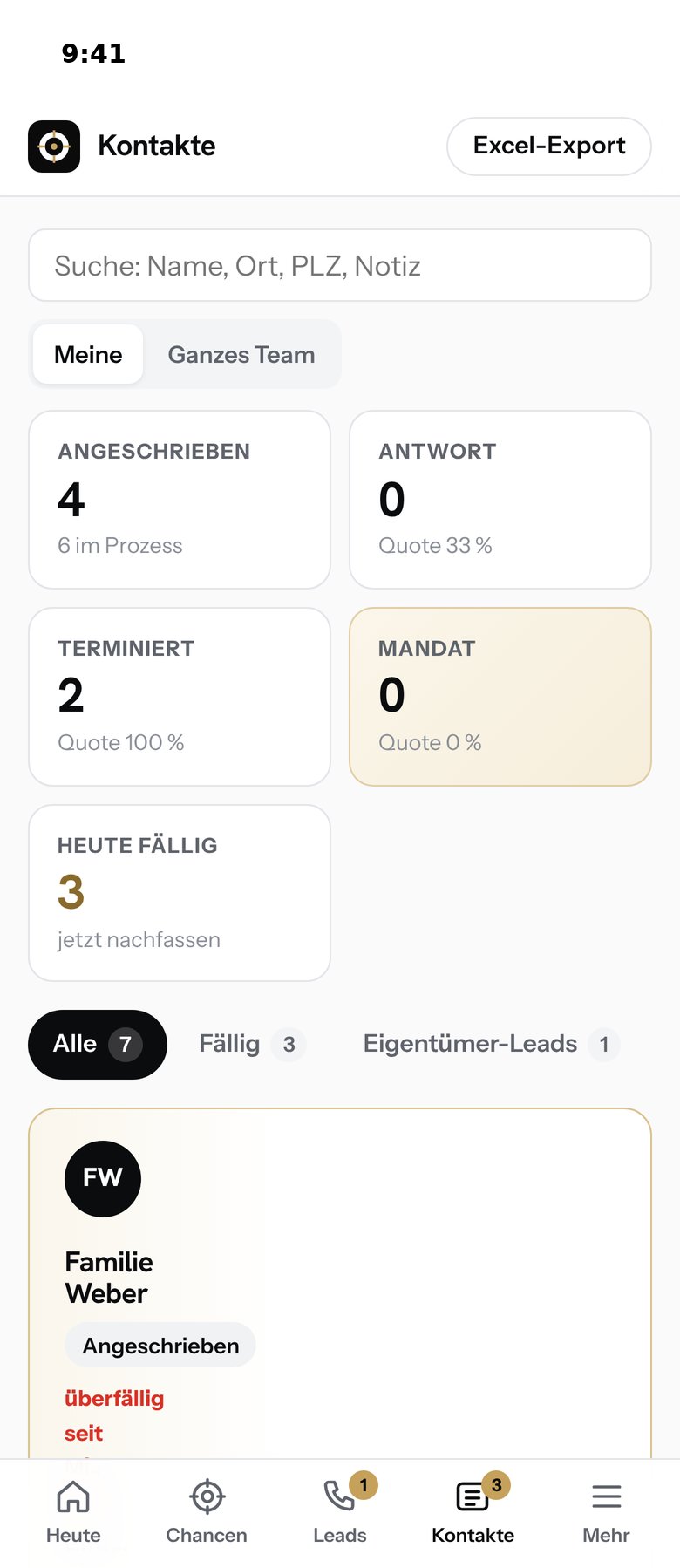 Kontakte mit Status, Quoten und Wiedervorlage